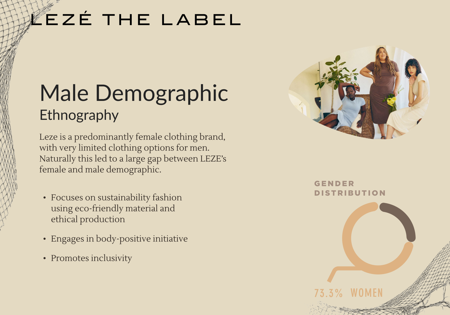 UX Ethnographic Poster